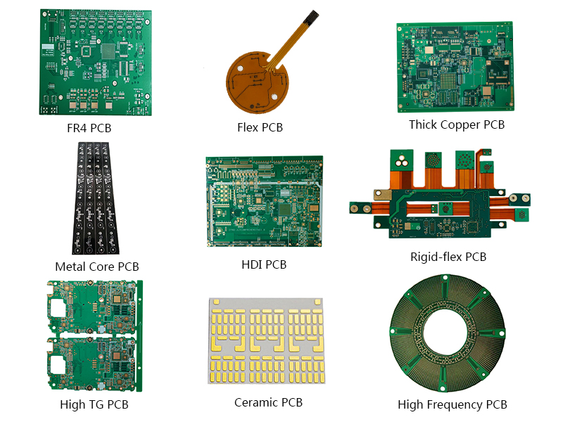 What Type PCB can Design