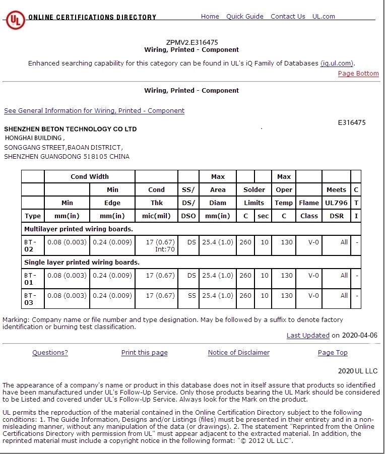 UL:E316475